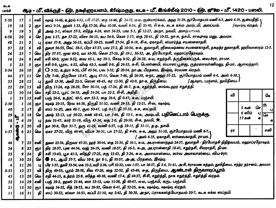 Panchangam